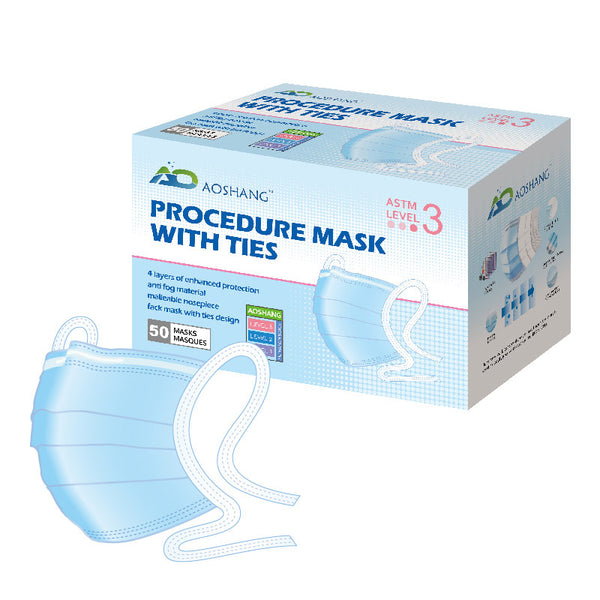 Procedure Mask With Ties